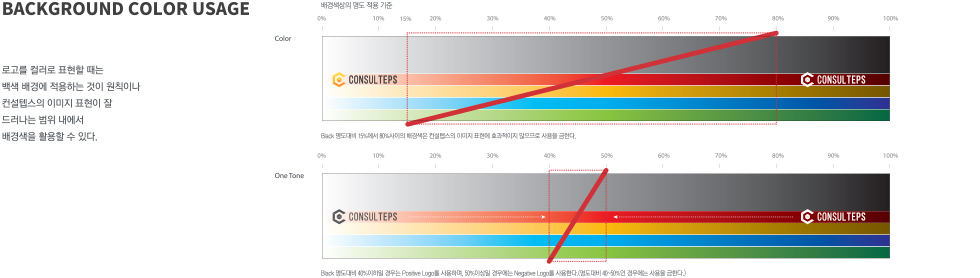 background color usage